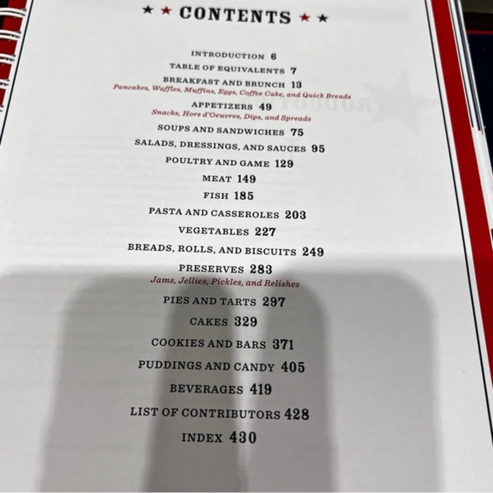America's Hometown Recipe Book 712 Favorite Recipes from Main‎ Street USA Spiral
